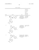 Complement pathway modulators and uses thereof diagram and image