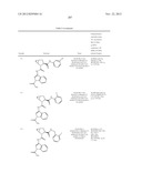 Complement pathway modulators and uses thereof diagram and image