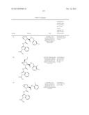 Complement pathway modulators and uses thereof diagram and image