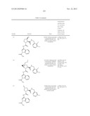 Complement pathway modulators and uses thereof diagram and image