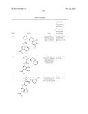 Complement pathway modulators and uses thereof diagram and image