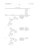 Complement pathway modulators and uses thereof diagram and image