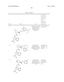 Complement pathway modulators and uses thereof diagram and image