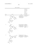 Complement pathway modulators and uses thereof diagram and image