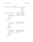 Complement pathway modulators and uses thereof diagram and image