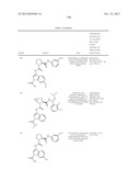 Complement pathway modulators and uses thereof diagram and image