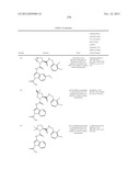 Complement pathway modulators and uses thereof diagram and image