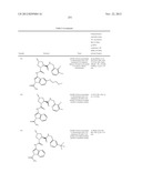 Complement pathway modulators and uses thereof diagram and image