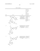 Complement pathway modulators and uses thereof diagram and image