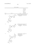 Complement pathway modulators and uses thereof diagram and image