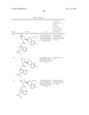 Complement pathway modulators and uses thereof diagram and image