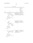 Complement pathway modulators and uses thereof diagram and image