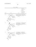 Complement pathway modulators and uses thereof diagram and image