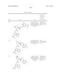 Complement pathway modulators and uses thereof diagram and image