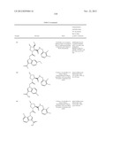 Complement pathway modulators and uses thereof diagram and image