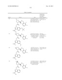 Complement pathway modulators and uses thereof diagram and image