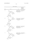 Complement pathway modulators and uses thereof diagram and image