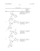 Complement pathway modulators and uses thereof diagram and image