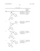 Complement pathway modulators and uses thereof diagram and image