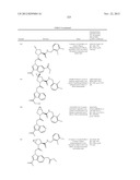 Complement pathway modulators and uses thereof diagram and image