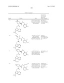 Complement pathway modulators and uses thereof diagram and image