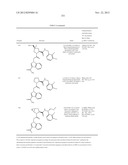 Complement pathway modulators and uses thereof diagram and image