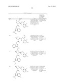 Complement pathway modulators and uses thereof diagram and image