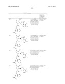 Complement pathway modulators and uses thereof diagram and image