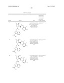 Complement pathway modulators and uses thereof diagram and image