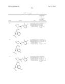 Complement pathway modulators and uses thereof diagram and image