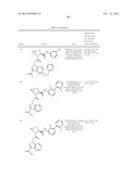 Complement pathway modulators and uses thereof diagram and image