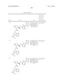 Complement pathway modulators and uses thereof diagram and image