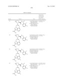 Complement pathway modulators and uses thereof diagram and image