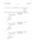 Complement pathway modulators and uses thereof diagram and image