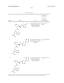 Complement pathway modulators and uses thereof diagram and image