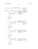 Complement pathway modulators and uses thereof diagram and image