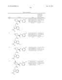 Complement pathway modulators and uses thereof diagram and image