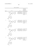 Complement pathway modulators and uses thereof diagram and image