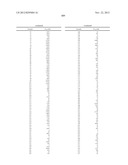 Complement pathway modulators and uses thereof diagram and image