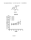 GABAERGIC RECEPTOR SUBTYPE SELECTIVE LIGANDS AND THEIR USES diagram and image