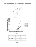 GABAERGIC RECEPTOR SUBTYPE SELECTIVE LIGANDS AND THEIR USES diagram and image