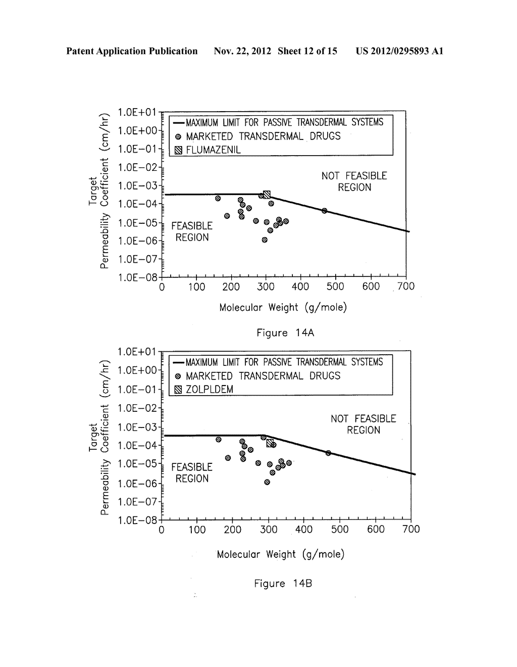 COMPOSITIONS AND METHODS OF COUNTERACTING RESIDUAL SEDATIVE EFFECTS OF     SLEEP/ HYPNOTIC DRUGS - diagram, schematic, and image 13