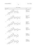 OXADIAZOLE INHIBITORS OF LEUKOTRIENE PRODUCTION diagram and image