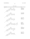 OXADIAZOLE INHIBITORS OF LEUKOTRIENE PRODUCTION diagram and image