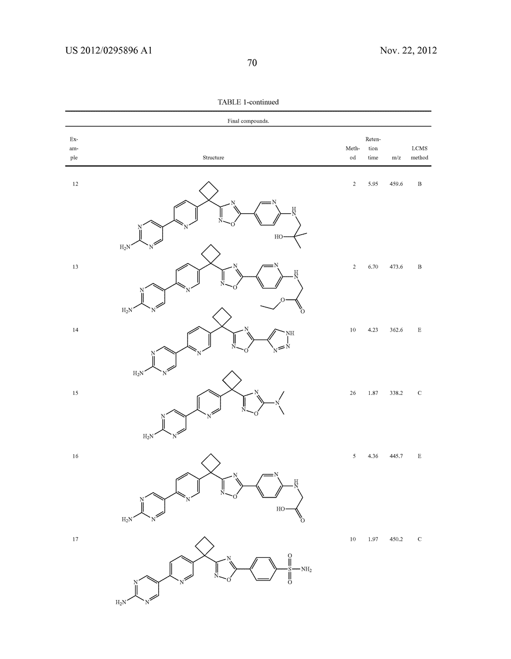 OXADIAZOLE INHIBITORS OF LEUKOTRIENE PRODUCTION - diagram, schematic, and image 71