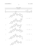 OXADIAZOLE INHIBITORS OF LEUKOTRIENE PRODUCTION diagram and image