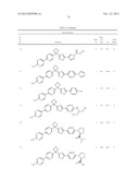 OXADIAZOLE INHIBITORS OF LEUKOTRIENE PRODUCTION diagram and image