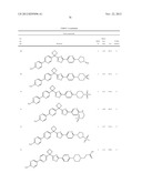 OXADIAZOLE INHIBITORS OF LEUKOTRIENE PRODUCTION diagram and image