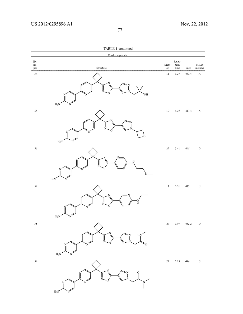 OXADIAZOLE INHIBITORS OF LEUKOTRIENE PRODUCTION - diagram, schematic, and image 78