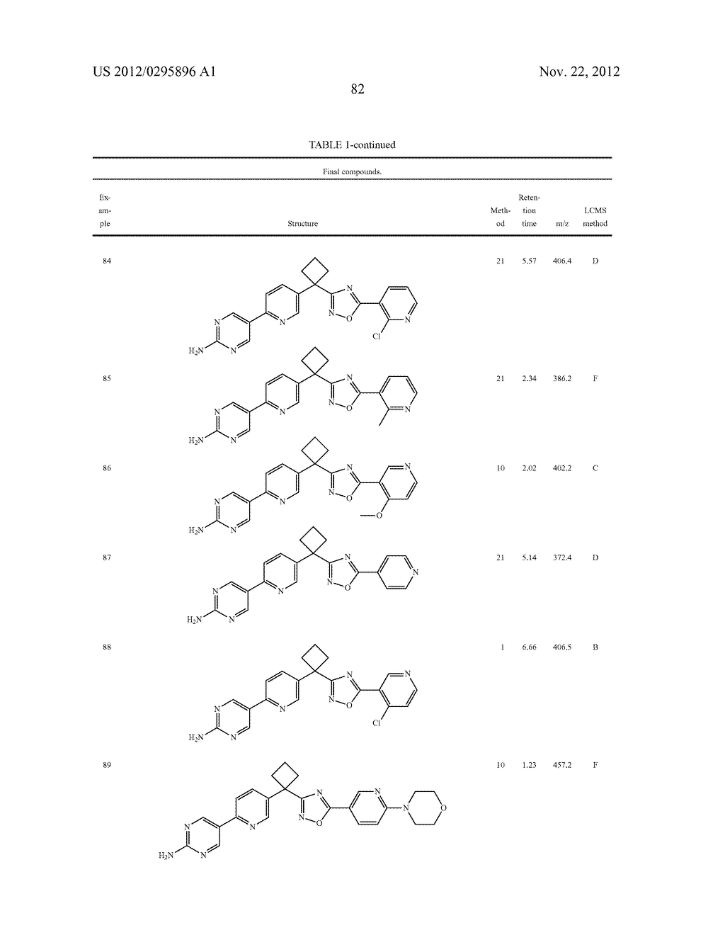 OXADIAZOLE INHIBITORS OF LEUKOTRIENE PRODUCTION - diagram, schematic, and image 83